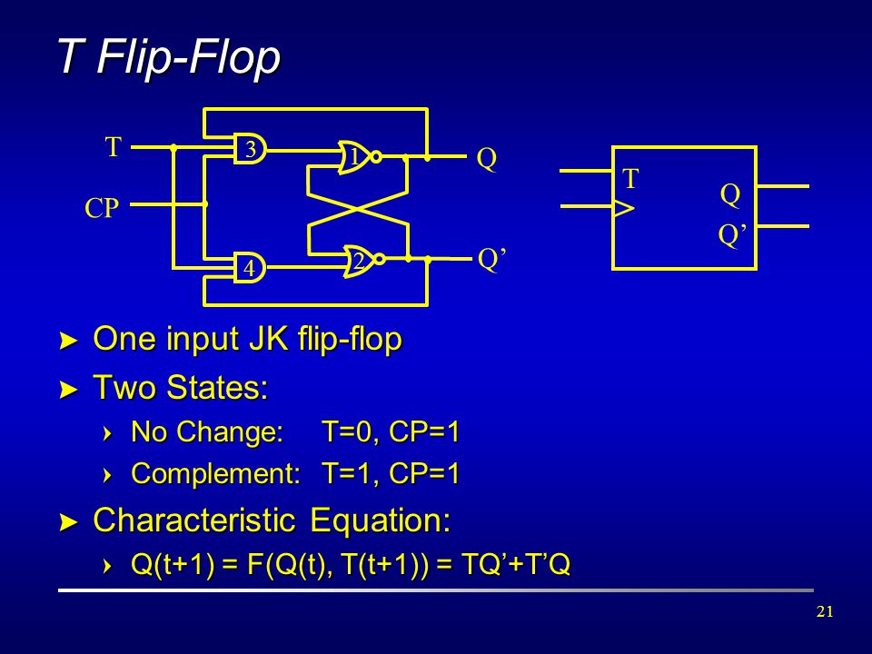 T Flip-Flop > One input JK flip-flop Two States: