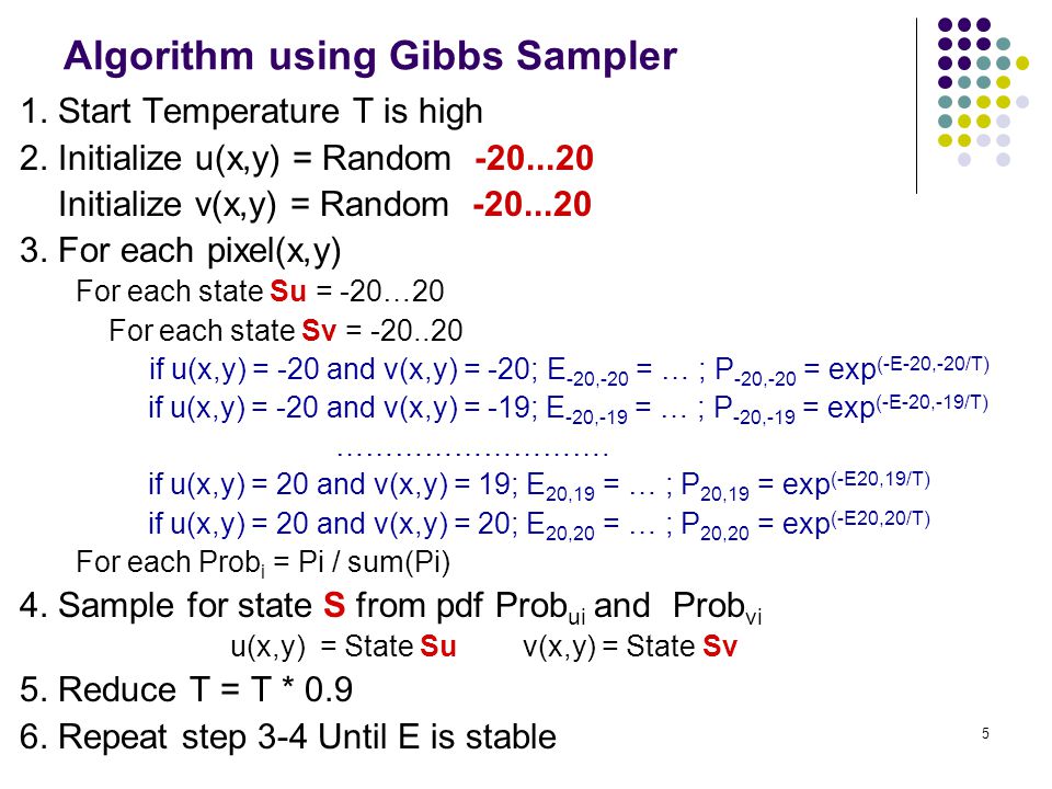 Algorithm using Gibbs Sampler