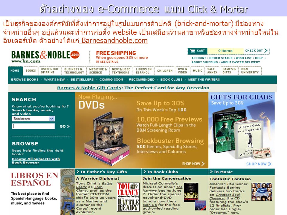 ตัวอย่างของ e-Commerce แบบ Click & Mortar