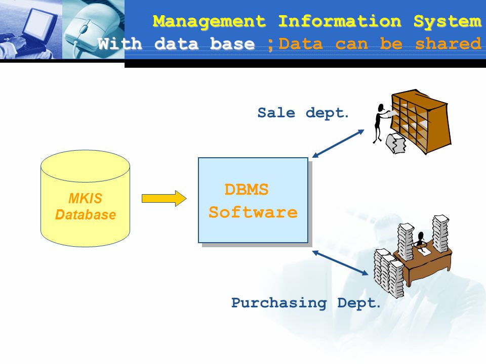 Management Information System With data base ; Data can be shared