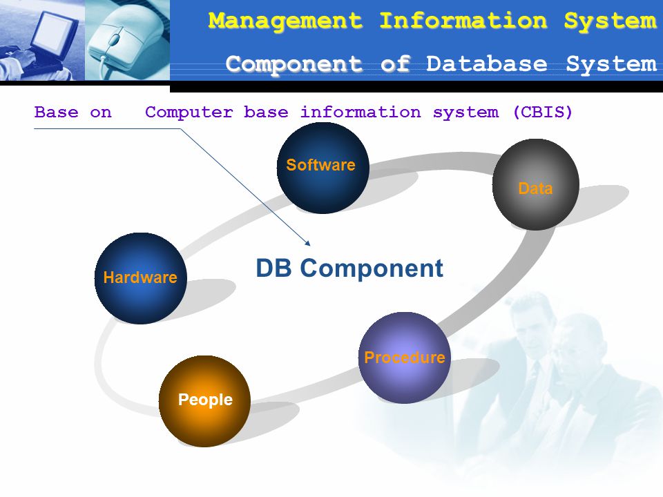 Base on Computer base information system (CBIS)