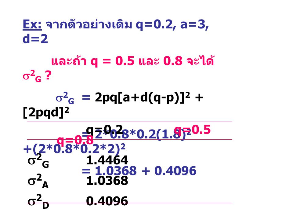 2G 2A 2D Ex: จากตัวอย่างเดิม q=0.2, a=3, d=2