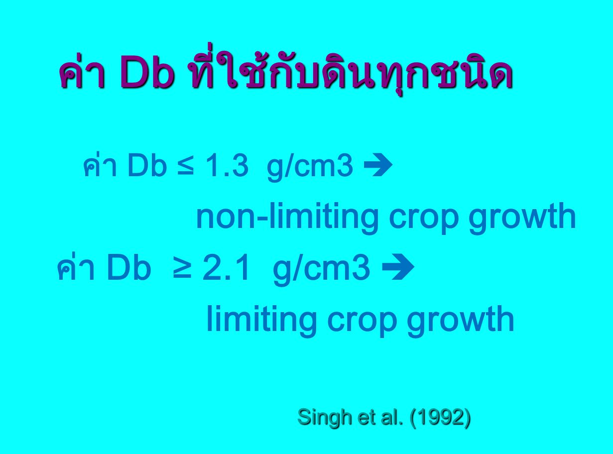 ค่า Db ≤ 1.3 g/cm3  ค่า Db ที่ใช้กับดินทุกชนิด