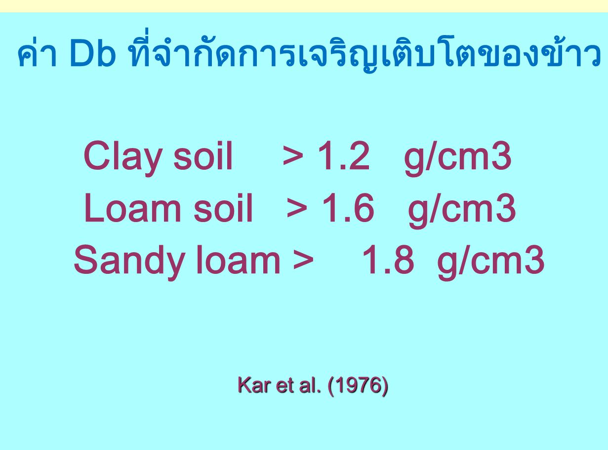 Clay soil > 1.2 g/cm3 Loam soil > 1.6 g/cm3
