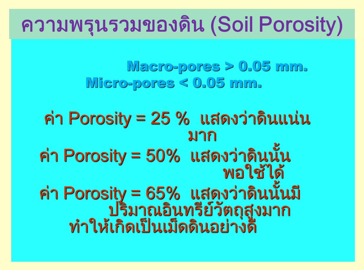 ความพรุนรวมของดิน (Soil Porosity)