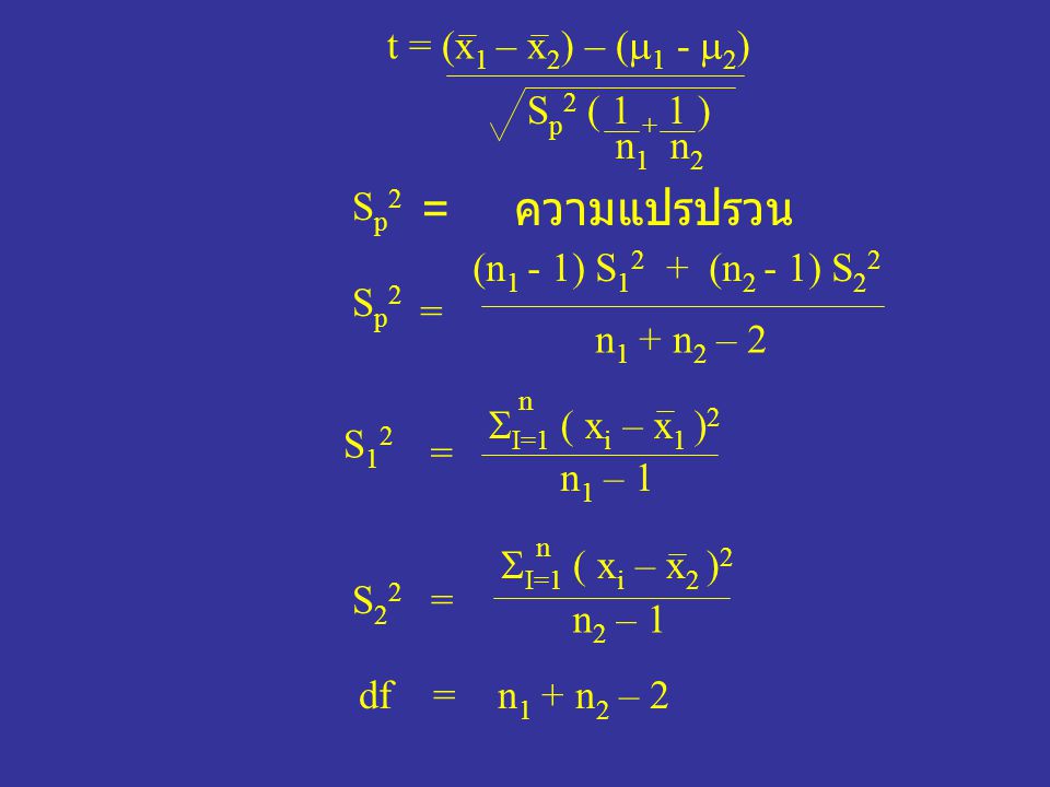 = ความแปรปรวน t = (x1 – x2) – (1 - 2) Sp2 ( ) n1 n2 Sp2