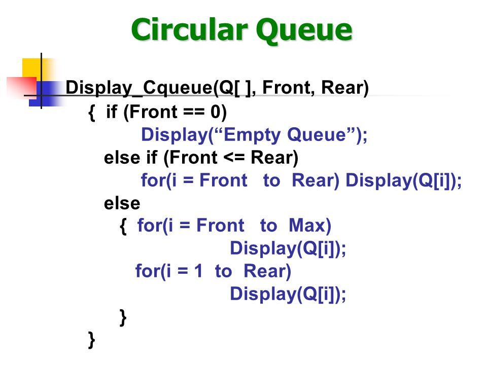 Circular Queue Display_Cqueue(Q[ ], Front, Rear) { if (Front == 0)