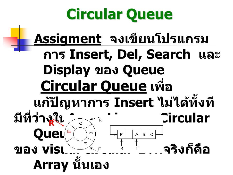 Circular Queue Assigment จงเขียนโปรแกรมการ Insert, Del, Search และ Display ของ Queue. Circular Queue เพื่อแก้ปัญหาการ Insert ไม่ได้ทั้งที