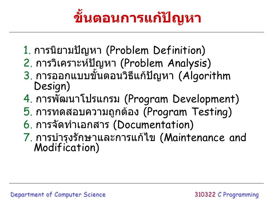 ขั้นตอนการแก้ปัญหา 1. การนิยามปัญหา (Problem Definition)