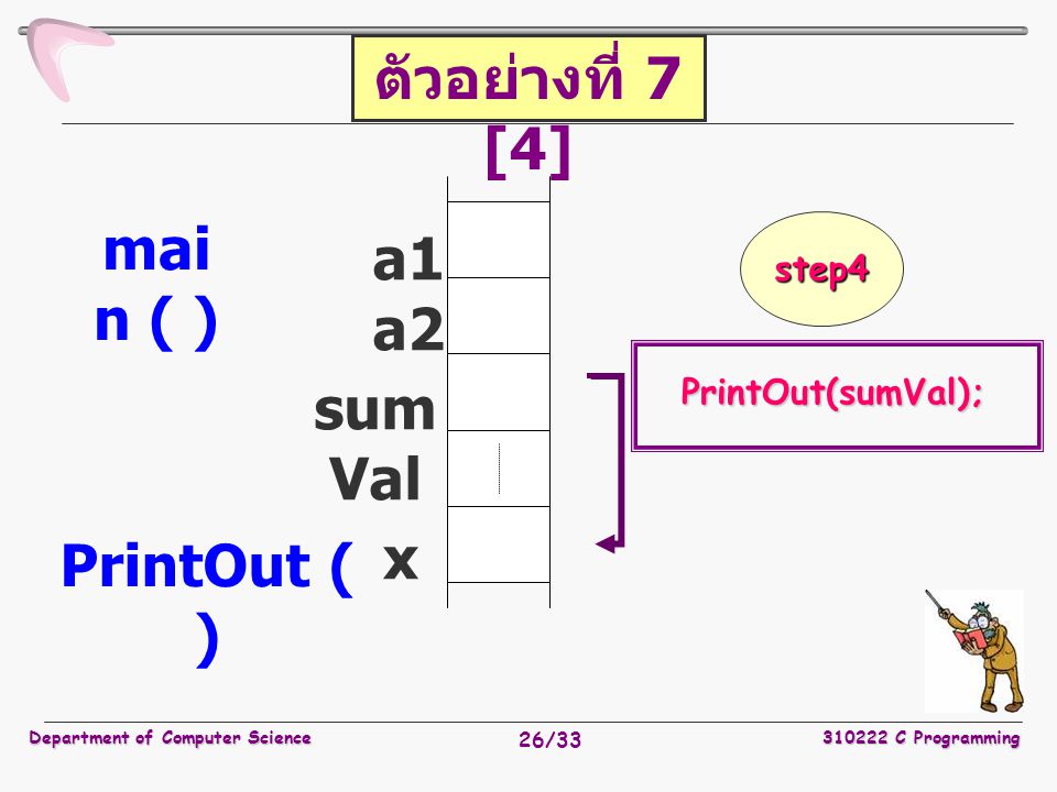 ตัวอย่างที่ 7 [4] main ( ) a1 a2 sumVal x PrintOut ( )