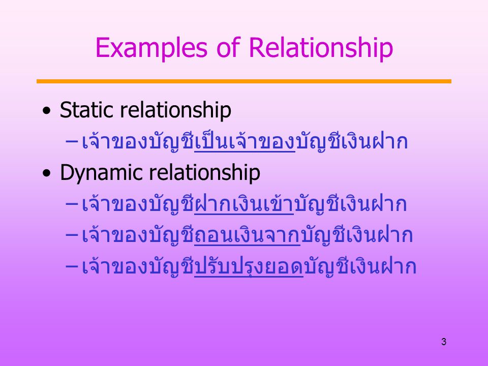 Examples of Relationship
