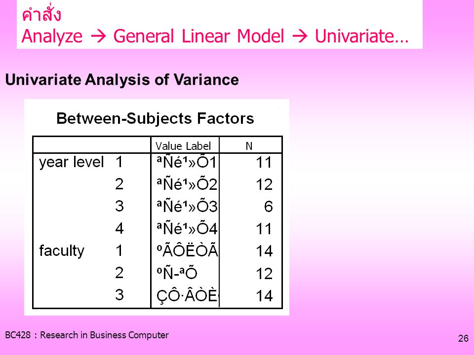 Analyze  General Linear Model  Univariate…