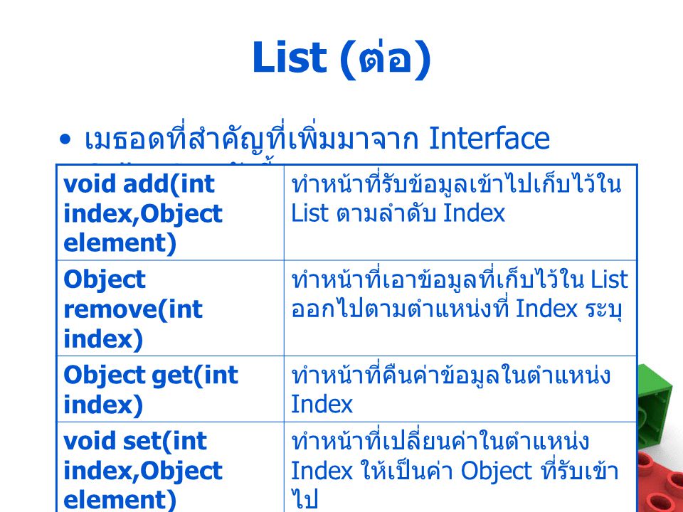 List (ต่อ) เมธอดที่สำคัญที่เพิ่มมาจาก Interface Collection ดังนี้
