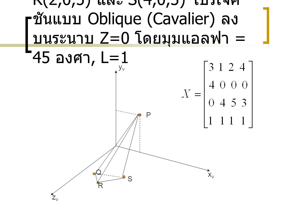 Ex วัตถุ P(3,4,0), Q(1,0,4), R(2,0,5) และ S(4,0,3) โปรเจ็คชันแบบ Oblique (Cavalier) ลงบนระนาบ Z=0 โดยมุมแอลฟา = 45 องศา, L=1