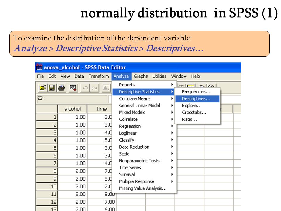 normally distribution in SPSS (1)