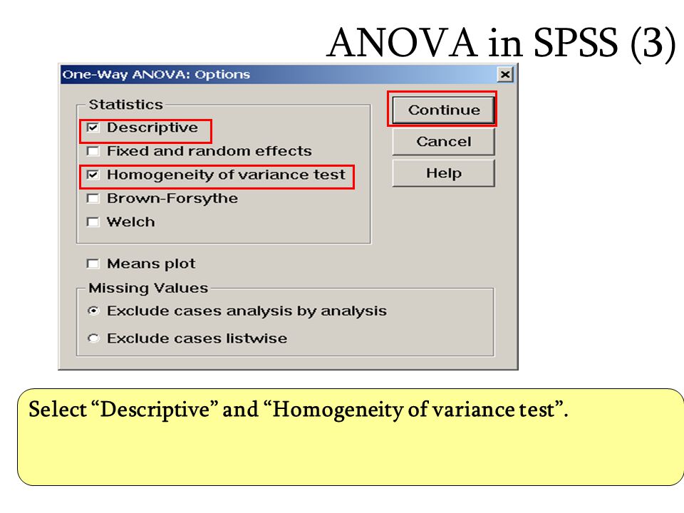 ANOVA in SPSS (3) Select Descriptive and Homogeneity of variance test .