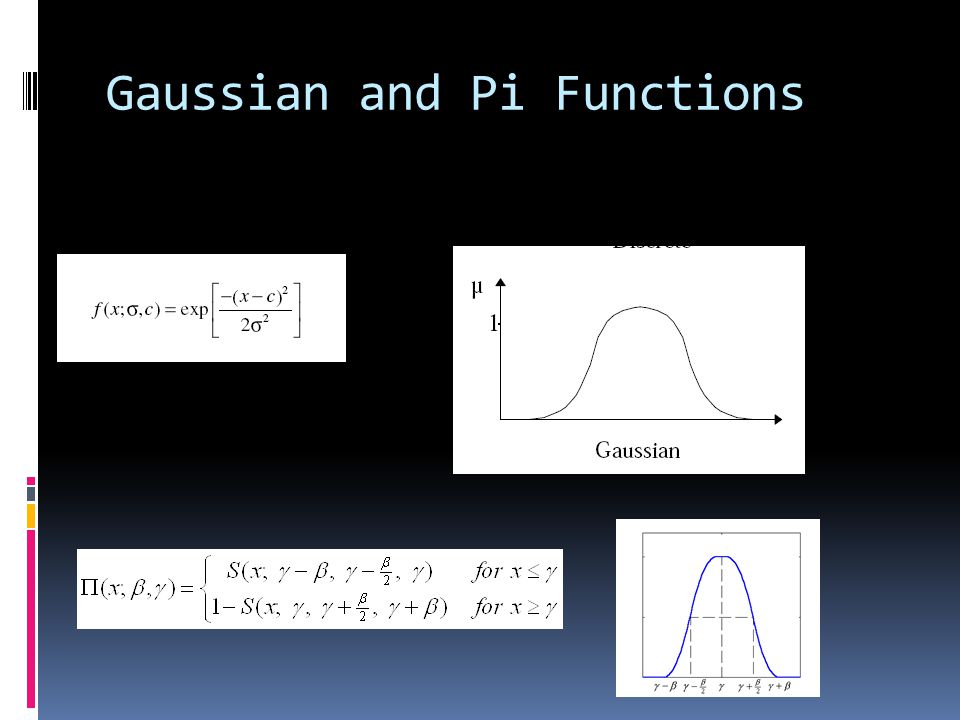 Gaussian and Pi Functions