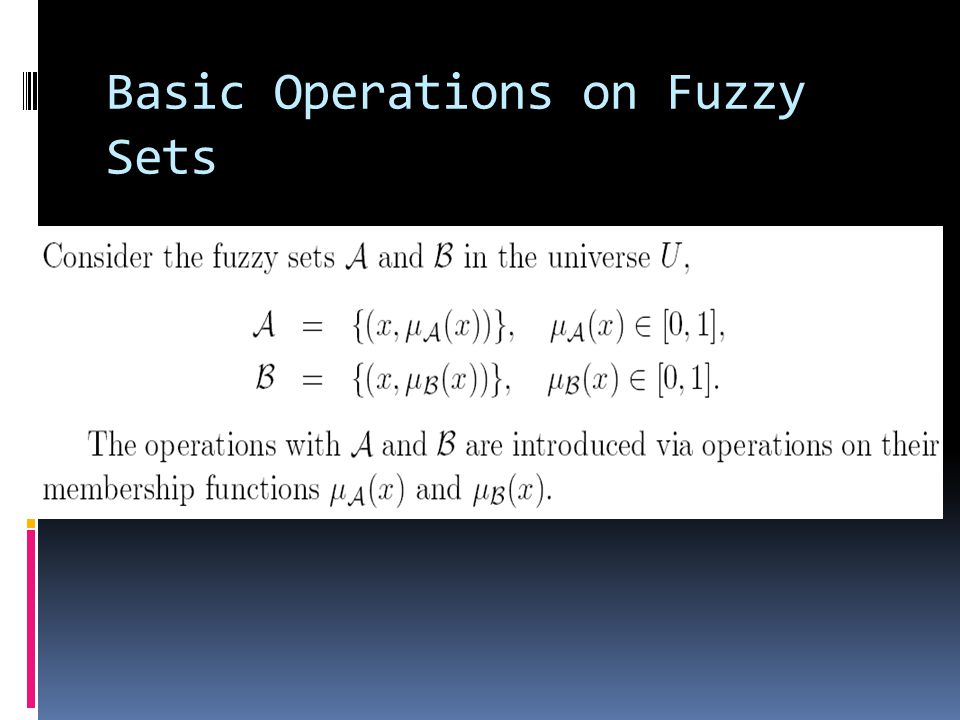 Basic Operations on Fuzzy Sets