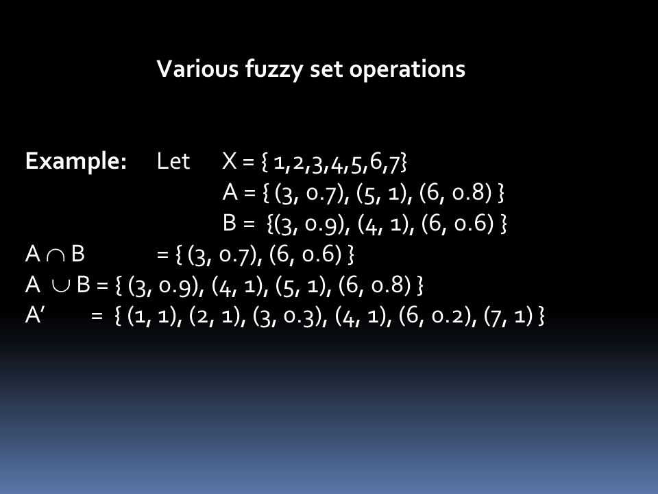 Various fuzzy set operations