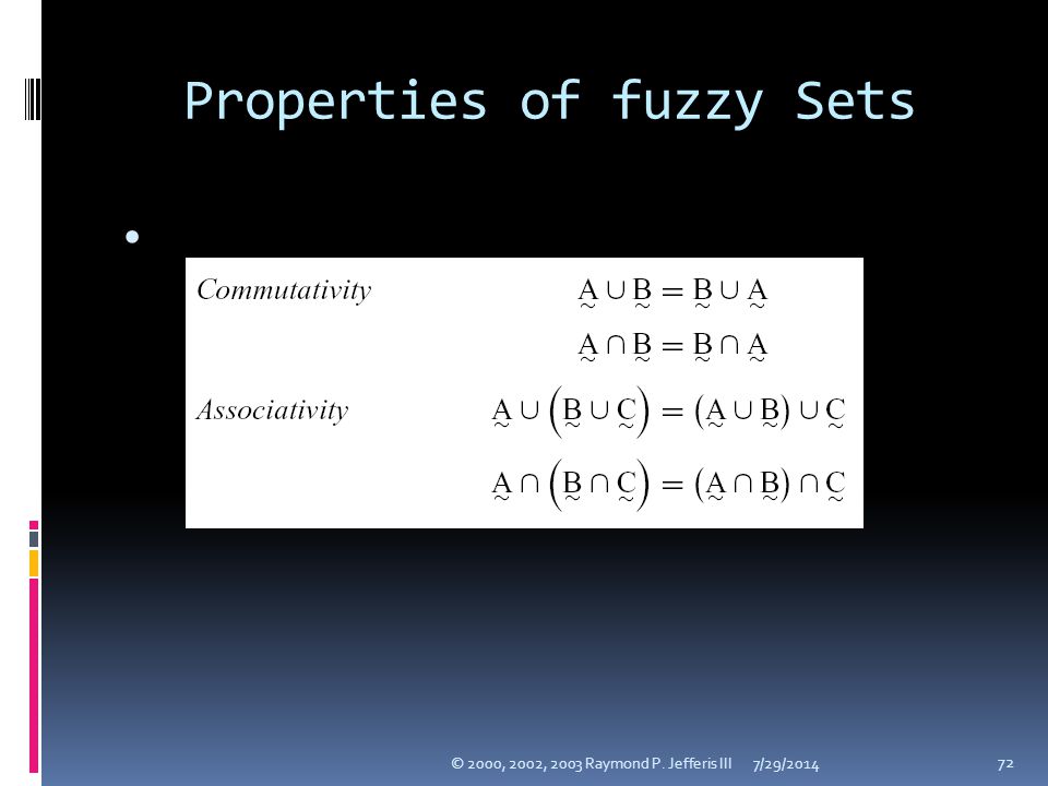 Properties of fuzzy Sets
