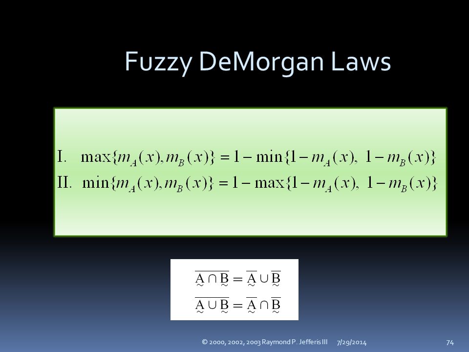 Fuzzy DeMorgan Laws © 2000, 2002, 2003 Raymond P. Jefferis III