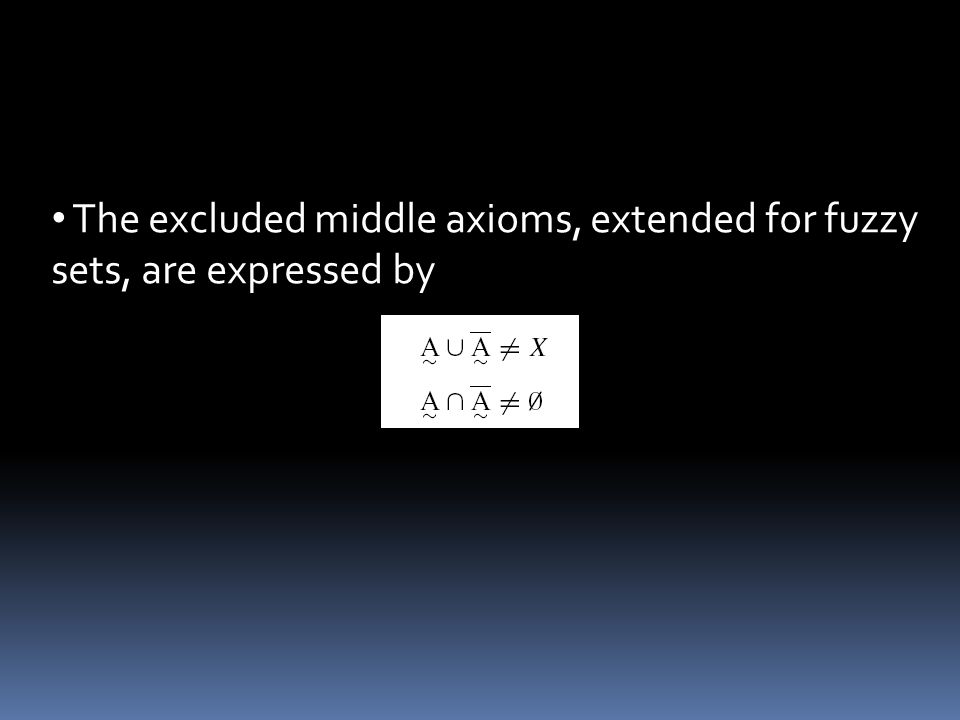 The excluded middle axioms, extended for fuzzy sets, are expressed by