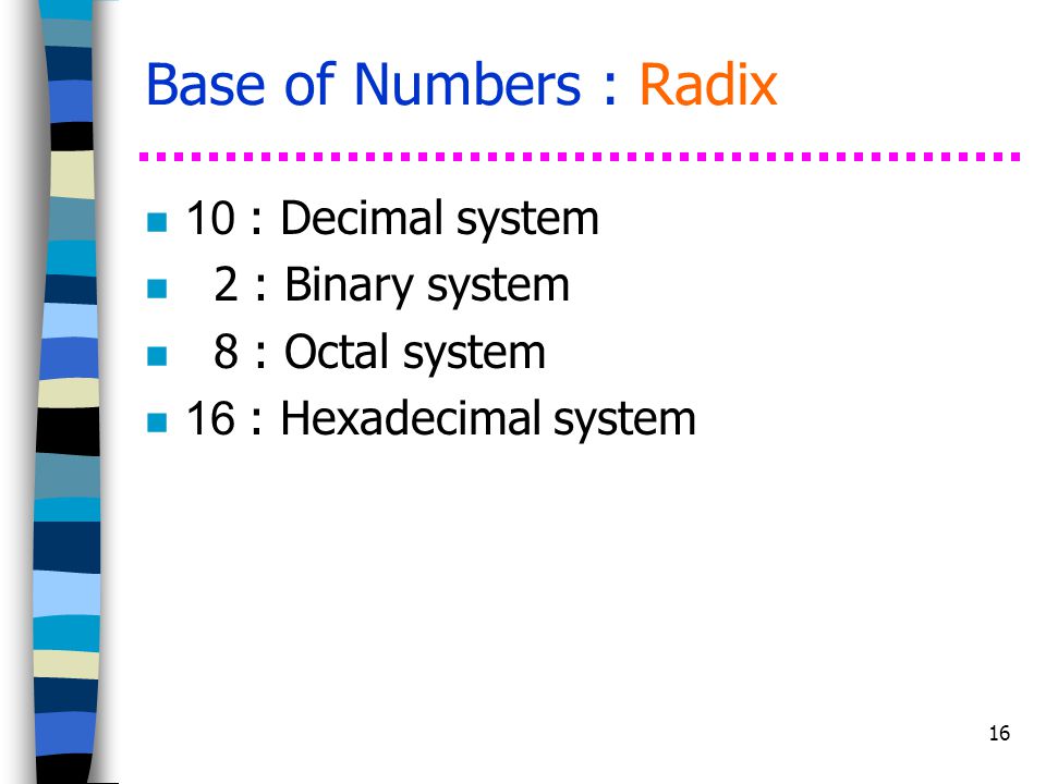 Base of Numbers : Radix 10 : Decimal system 2 : Binary system