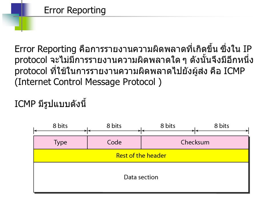 Error Reporting