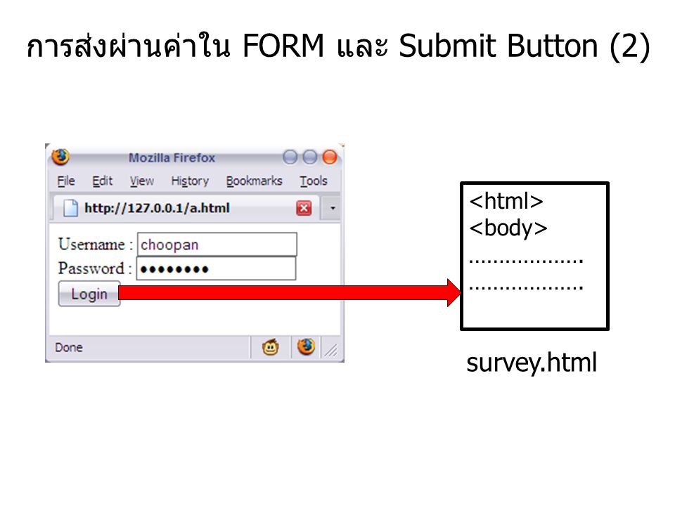 การส่งผ่านค่าใน FORM และ Submit Button (2)