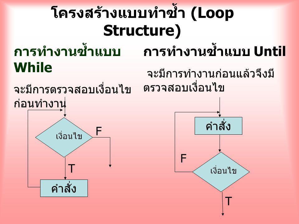 โครงสร้างแบบทำซ้ำ (Loop Structure)