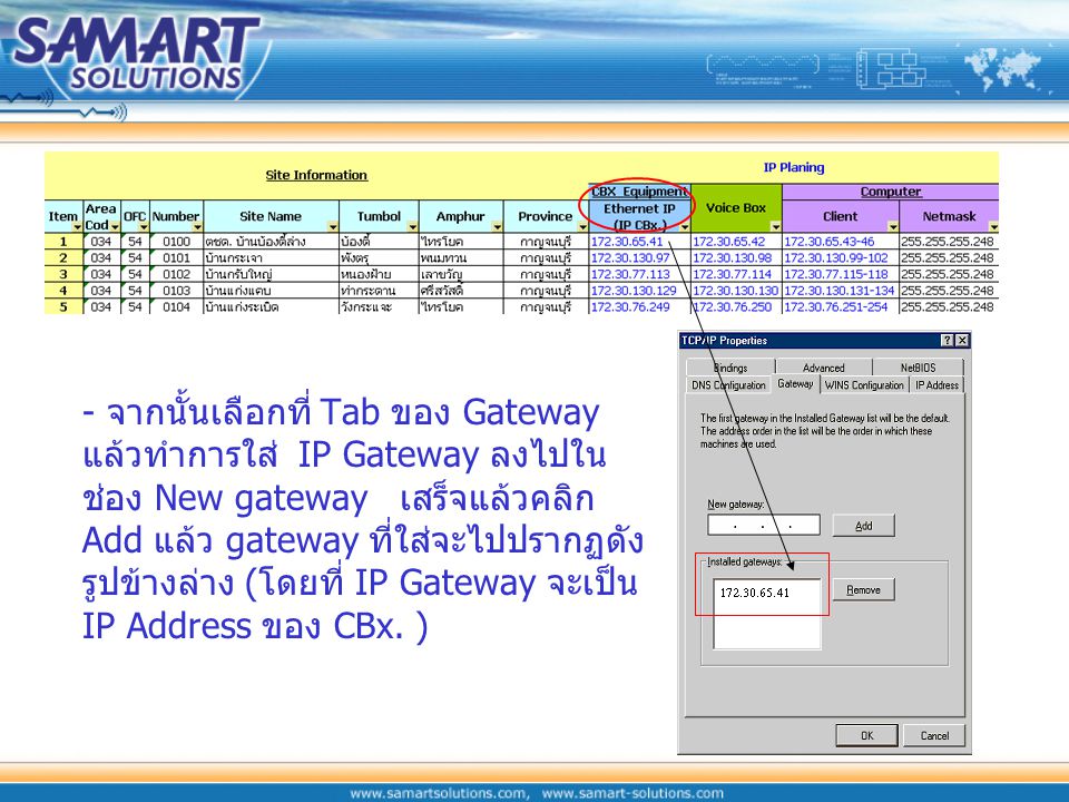 - จากนั้นเลือกที่ Tab ของ Gateway แล้วทำการใส่ IP Gateway ลงไปในช่อง New gateway เสร็จแล้วคลิกAdd แล้ว gateway ที่ใส่จะไปปรากฏดังรูปข้างล่าง (โดยที่ IP Gateway จะเป็น IP Address ของ CBx.