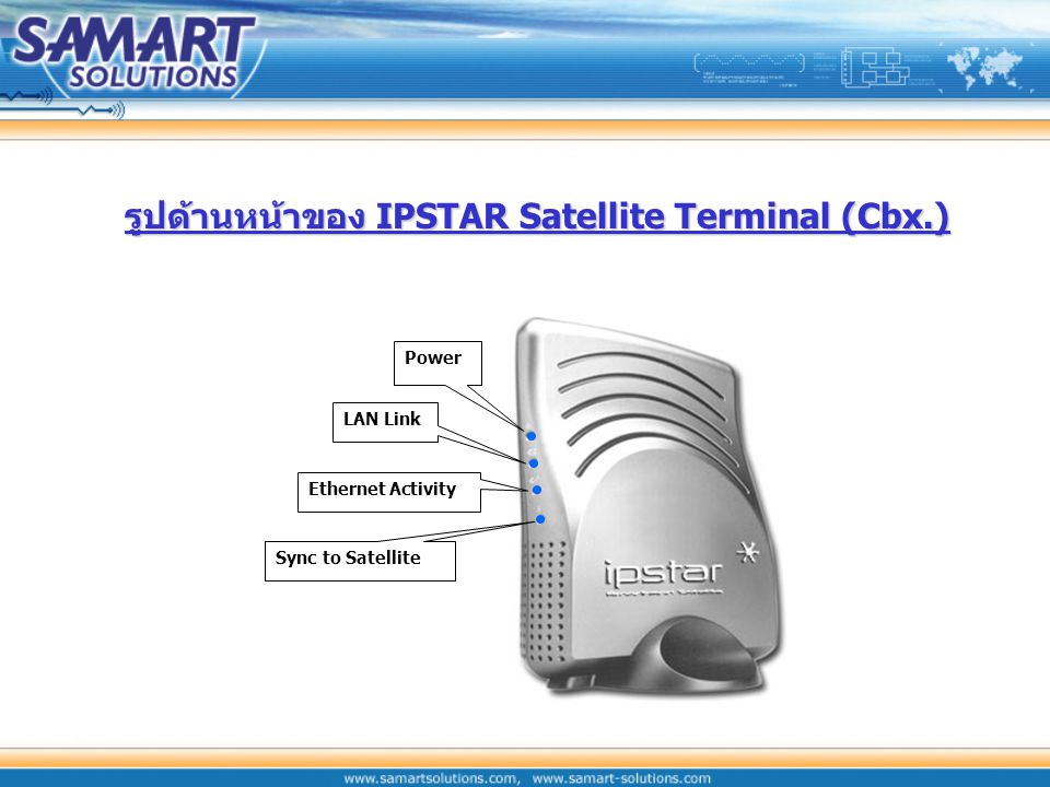 รูปด้านหน้าของ IPSTAR Satellite Terminal (Cbx.)