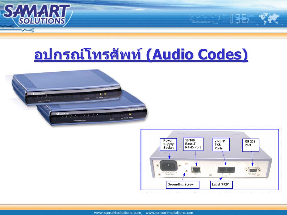 อุปกรณ์โทรศัพท์ (Audio Codes)