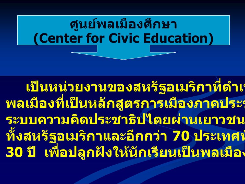 (Center for Civic Education)