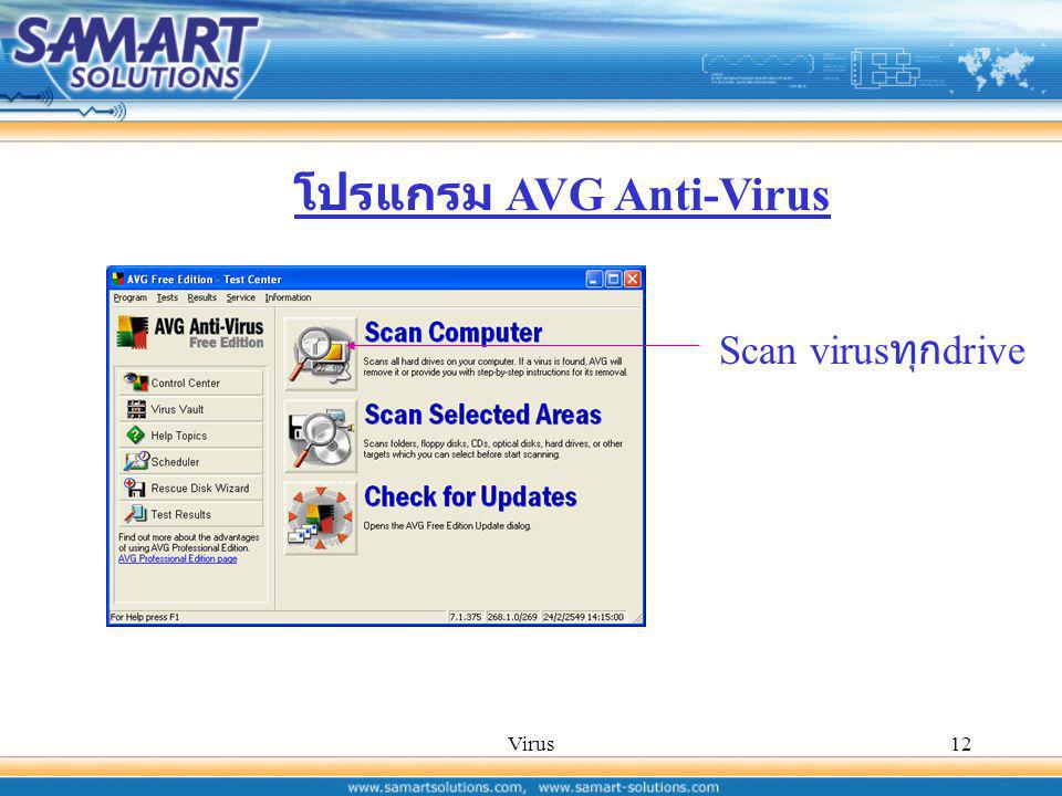 โปรแกรม AVG Anti-Virus