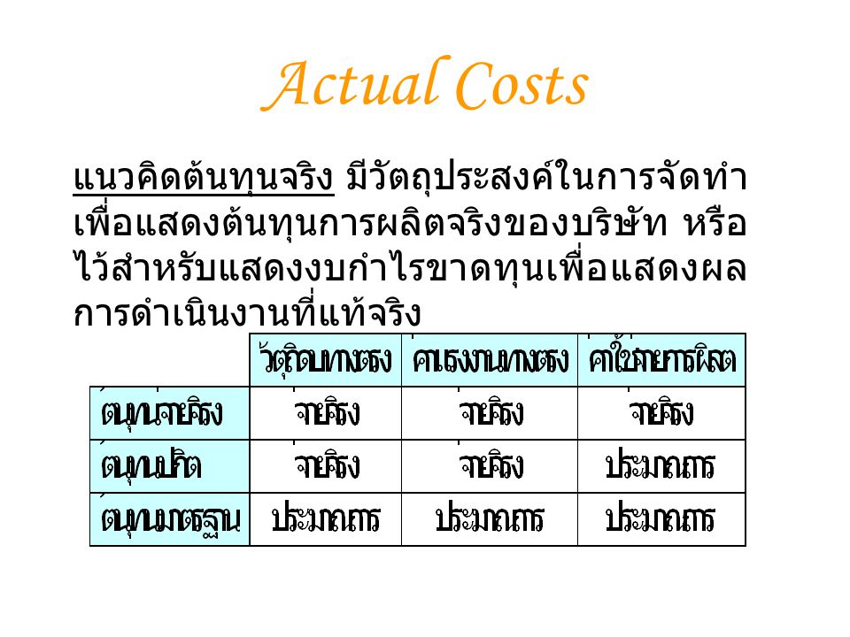 Actual Costs
