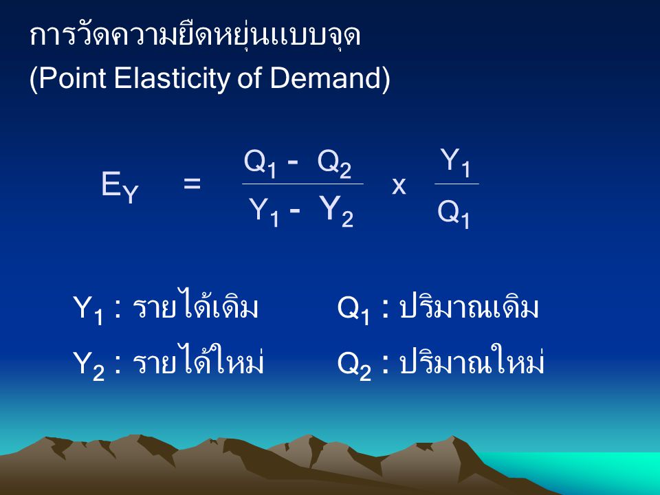 การวัดความยืดหยุ่นแบบจุด (Point Elasticity of Demand)