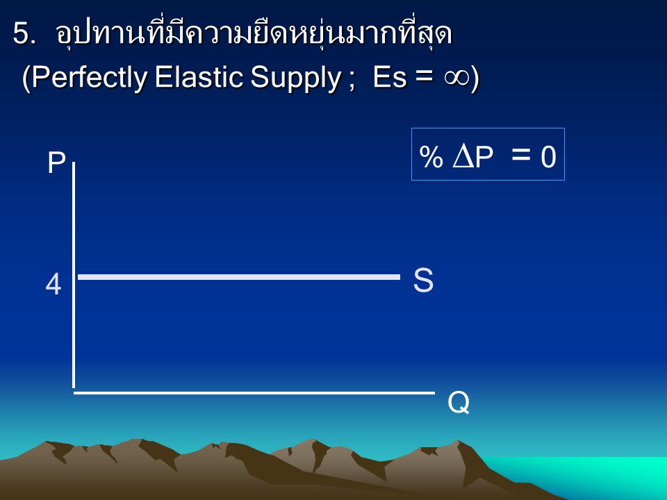 5. อุปทานที่มีความยืดหยุ่นมากที่สุด (Perfectly Elastic Supply ; Es = )