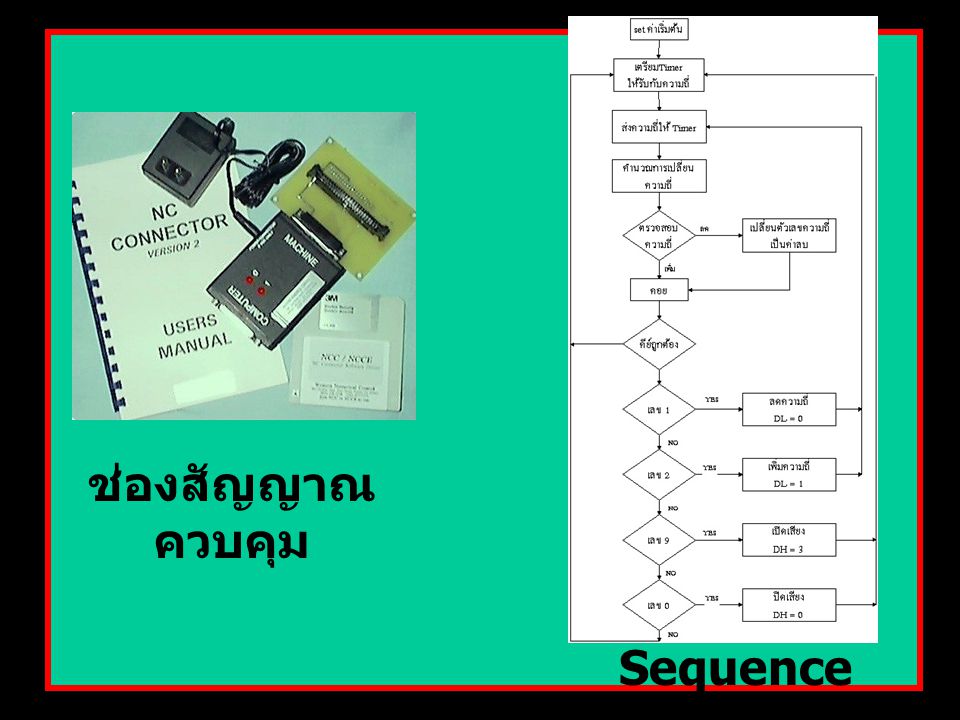 ช่องสัญญาณควบคุม Sequence Control