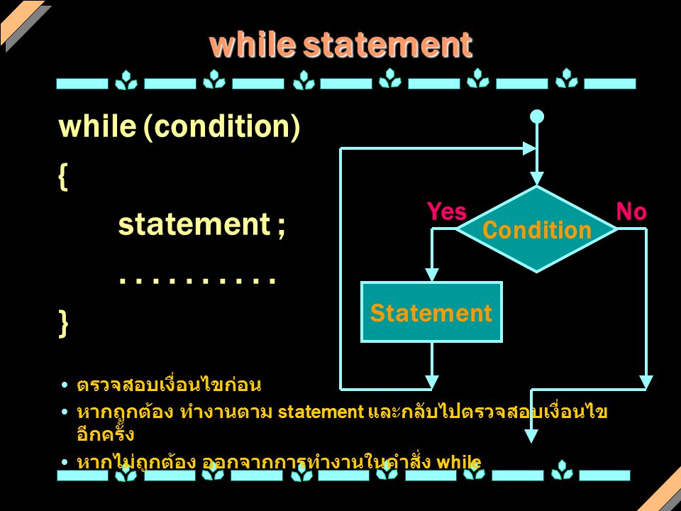 while statement while (condition) { statement ; }