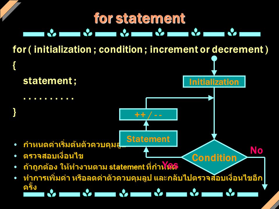 for statement for ( initialization ; condition ; increment or decrement ) { statement ;