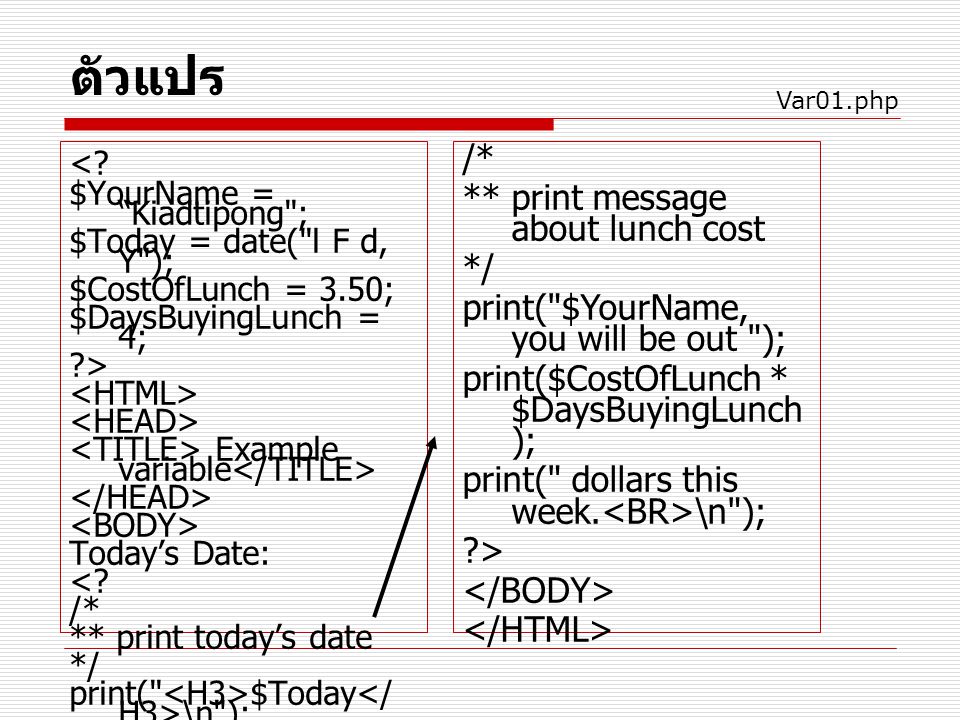 ตัวแปร /* ** print message about lunch cost */
