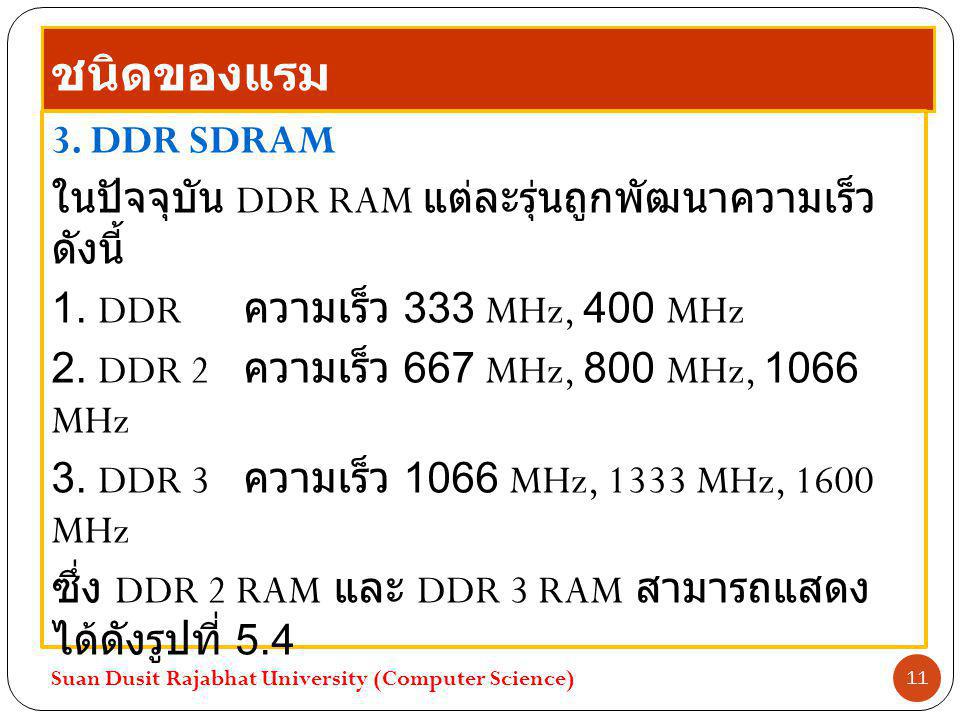 ชนิดของแรม 3. DDR SDRAM. ในปัจจุบัน DDR RAM แต่ละรุ่นถูกพัฒนาความเร็วดังนี้ 1. DDR ความเร็ว 333 MHz, 400 MHz.