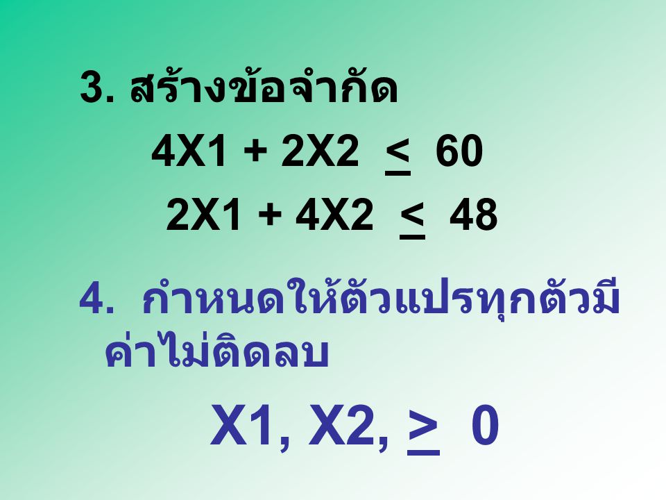 X1, X2, > 0 3. สร้างข้อจำกัด 2X1 + 4X2 < 48