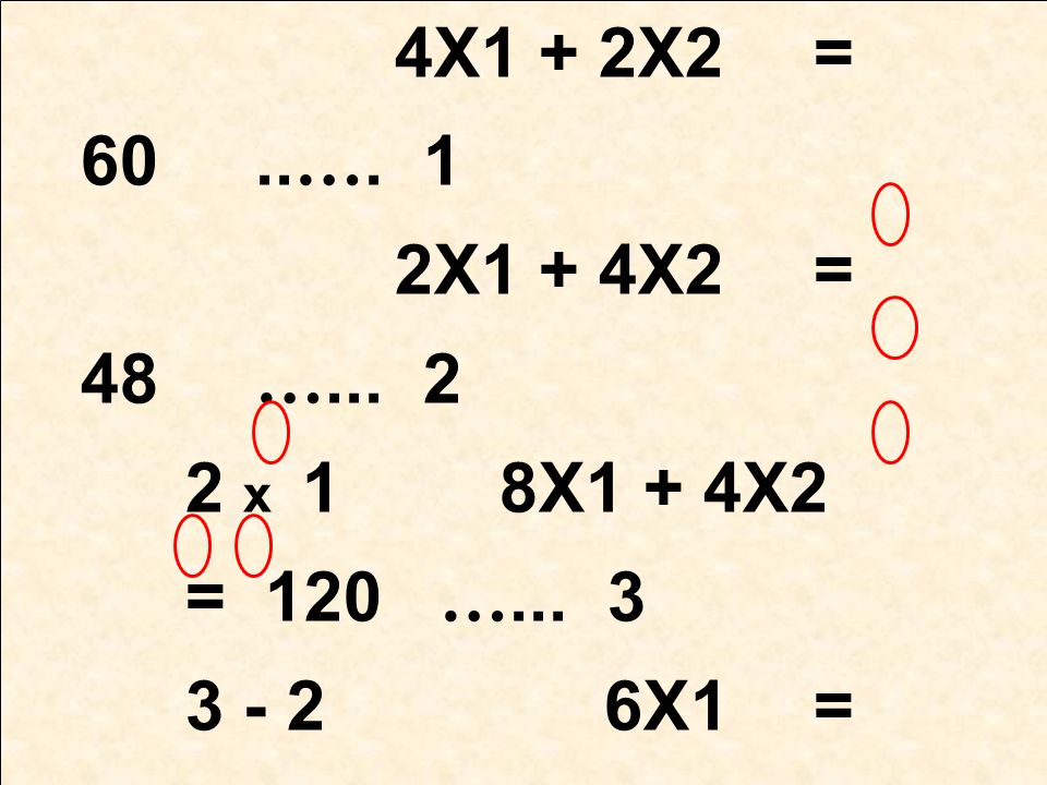 4. หาจุดตัดของสมการ ที่ จุด D 4X1 + 2X2 = 60 ..….