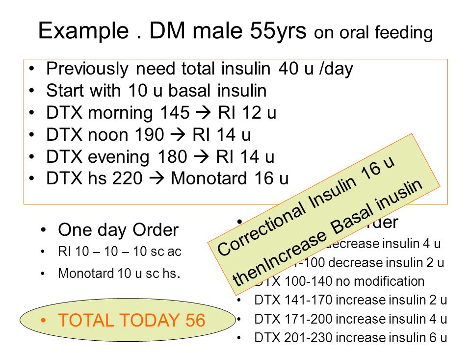 Example . DM male 55yrs on oral feeding
