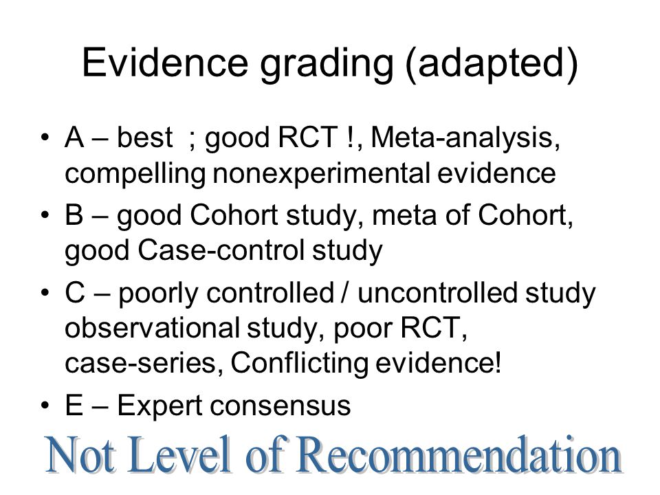 Evidence grading (adapted)