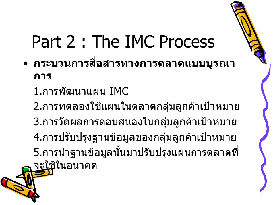 Part 2 : The IMC Process กระบวนการสื่อสารทางการตลาดแบบบูรณาการ