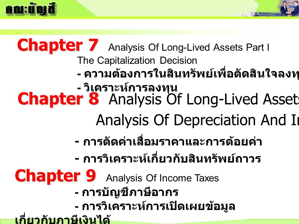 Chapter 7 Analysis Of Long-Lived Assets Part I