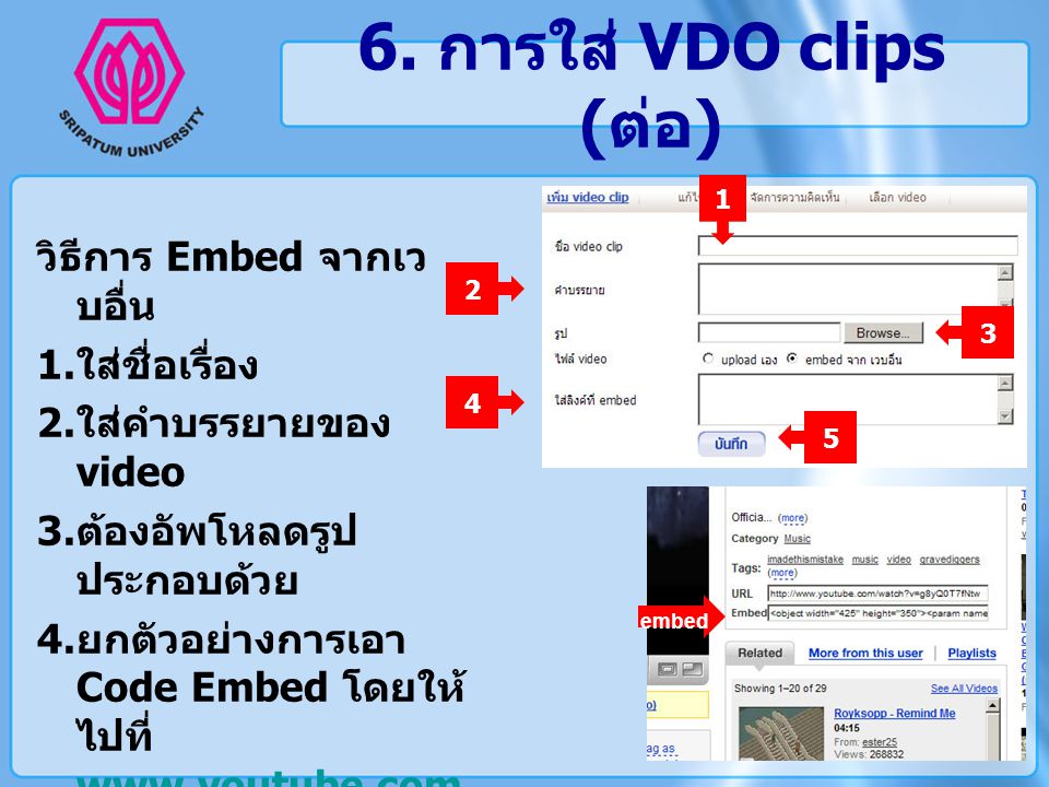 6. การใส่ VDO clips (ต่อ) วิธีการ Embed จากเวบอื่น ใส่ชื่อเรื่อง